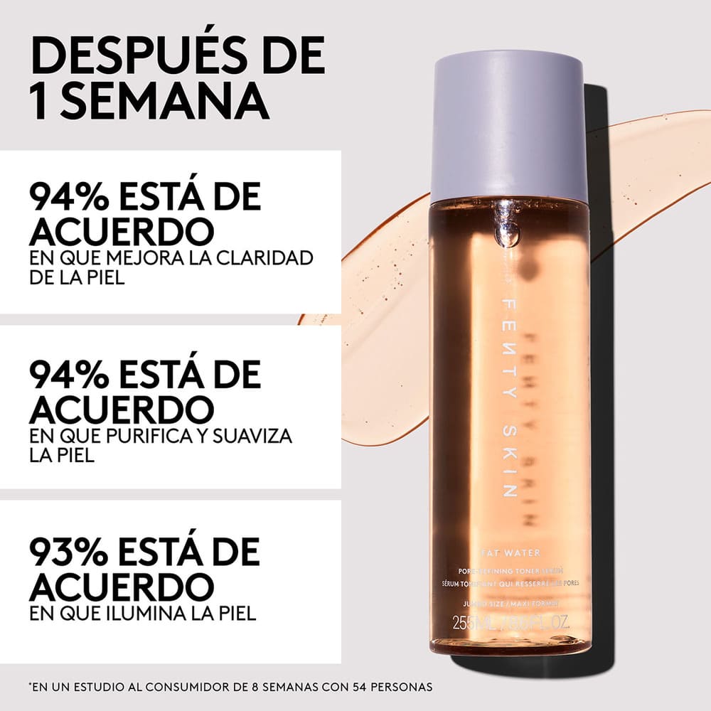 FAT WATER NIACINAMIDE PORE-REFINING TONER SERUM WITH BARBADOS CHERRY (TÓNICO FACIAL Y SUERO)